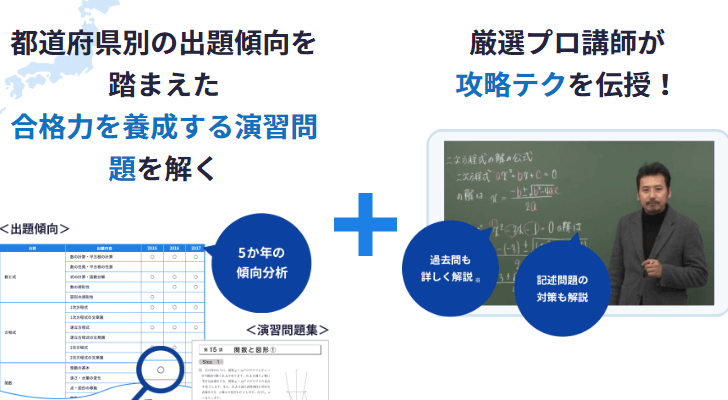 都道府県別 追加料金ナシ スタディサプリ 高校受験対策講座 感想とまとめ Study Apps